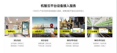 喜報(bào) 機(jī)智云榮膺十大物聯(lián)網(wǎng)解決方案先進(jìn)獎(jiǎng)，引領(lǐng)物聯(lián)網(wǎng)應(yīng)用服務(wù)新高度